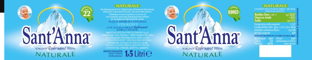 etichetta acqua sant anna